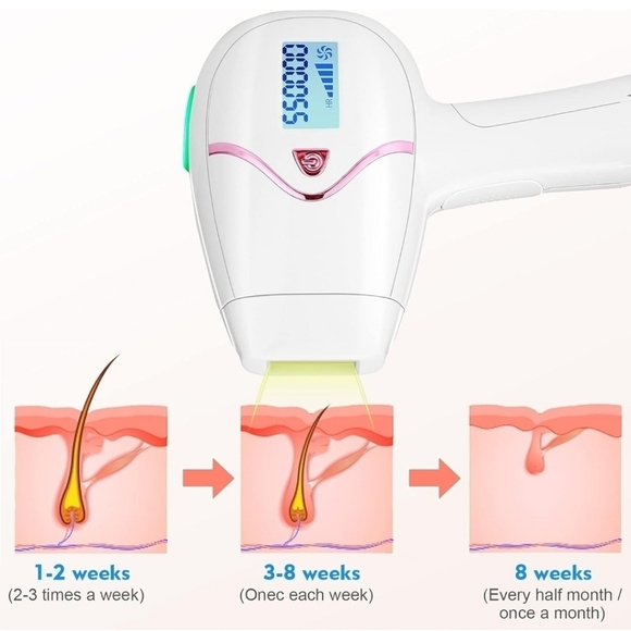 Edoisin Hair Removal‎ Gun - Picture 8 of 11